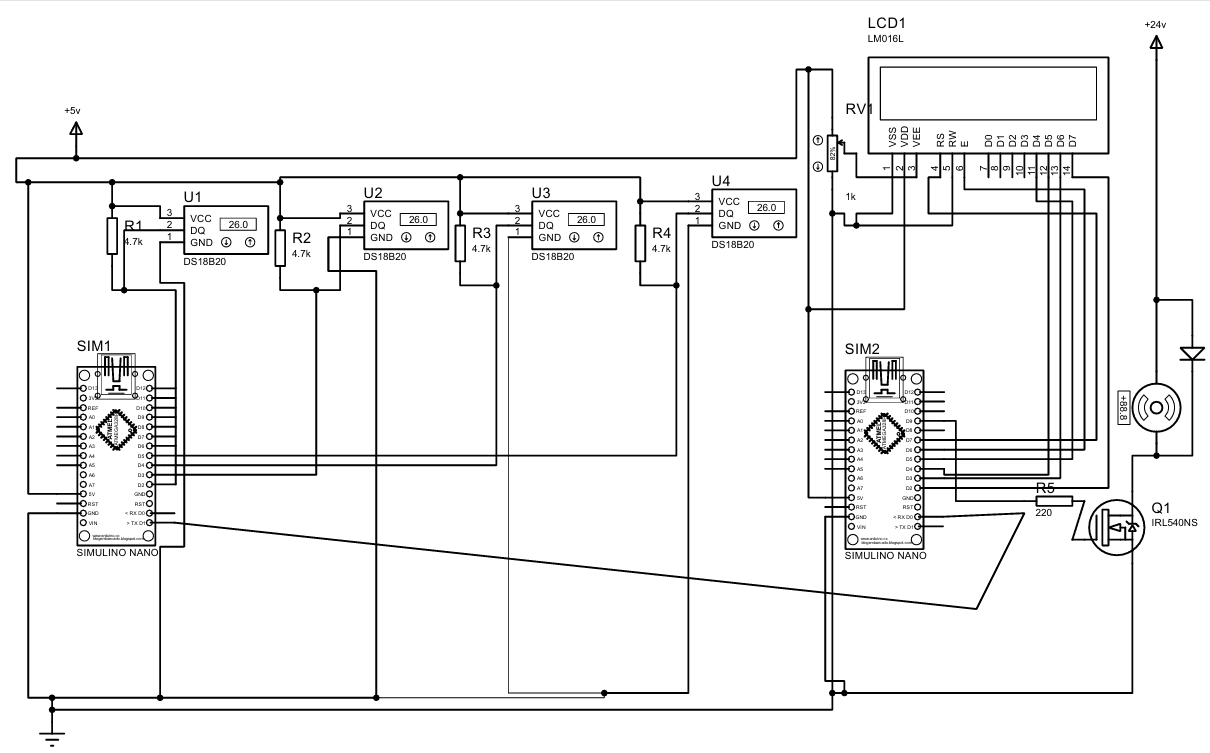 TEC Thermal Control — System Identification