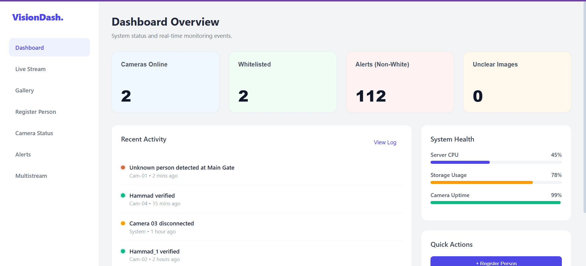 EMACS — Multi-Camera Access Control